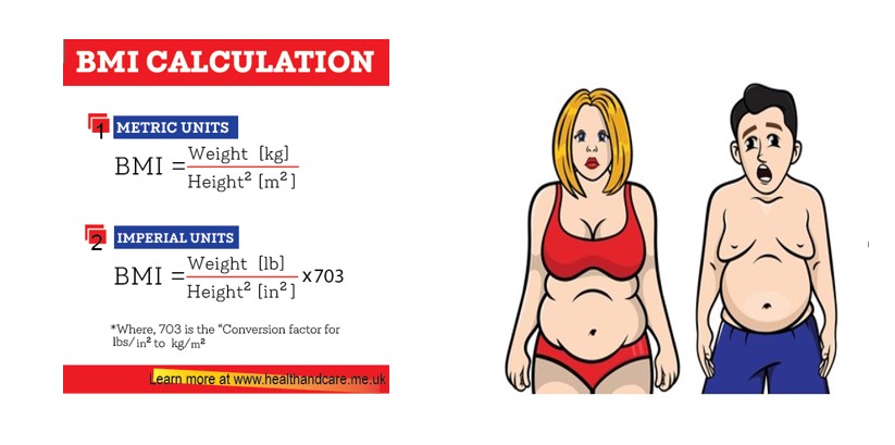 BMI Calculation