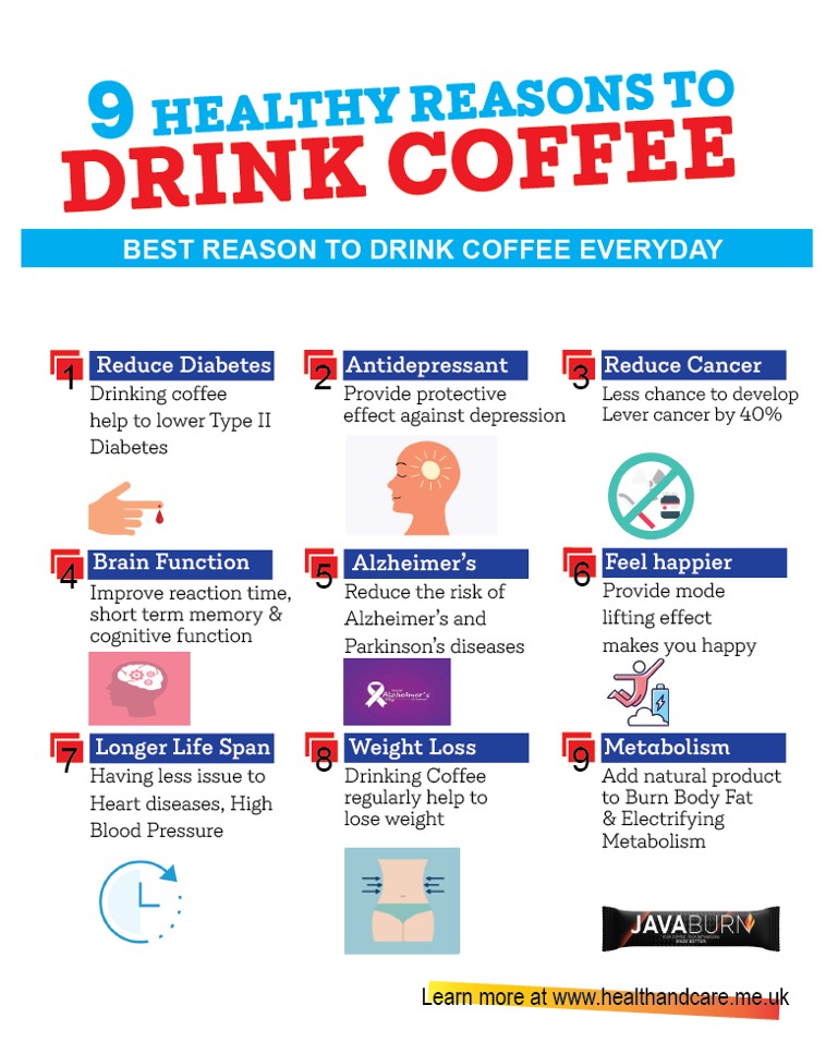 Healthy Reasons to Drink Coffee