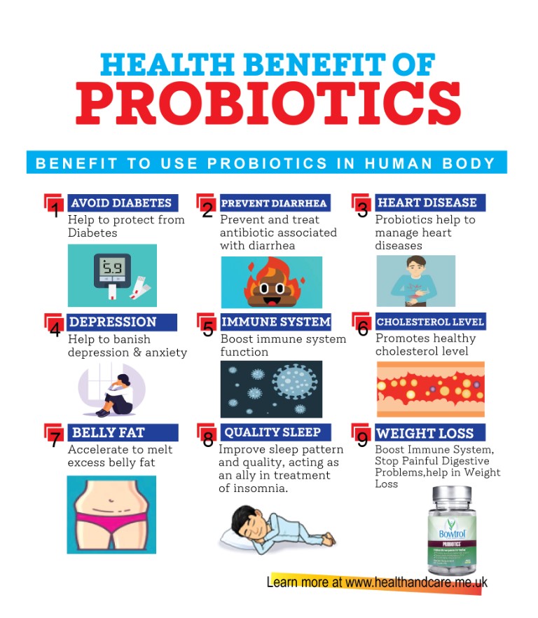 health benefit of probiotics